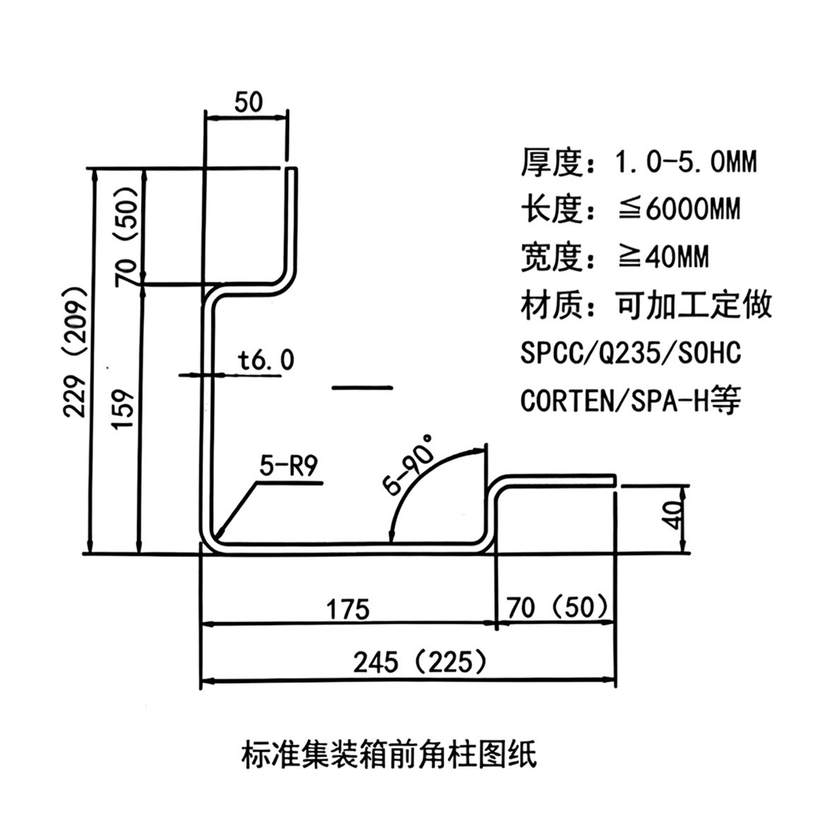 Corner Post - 图片 2